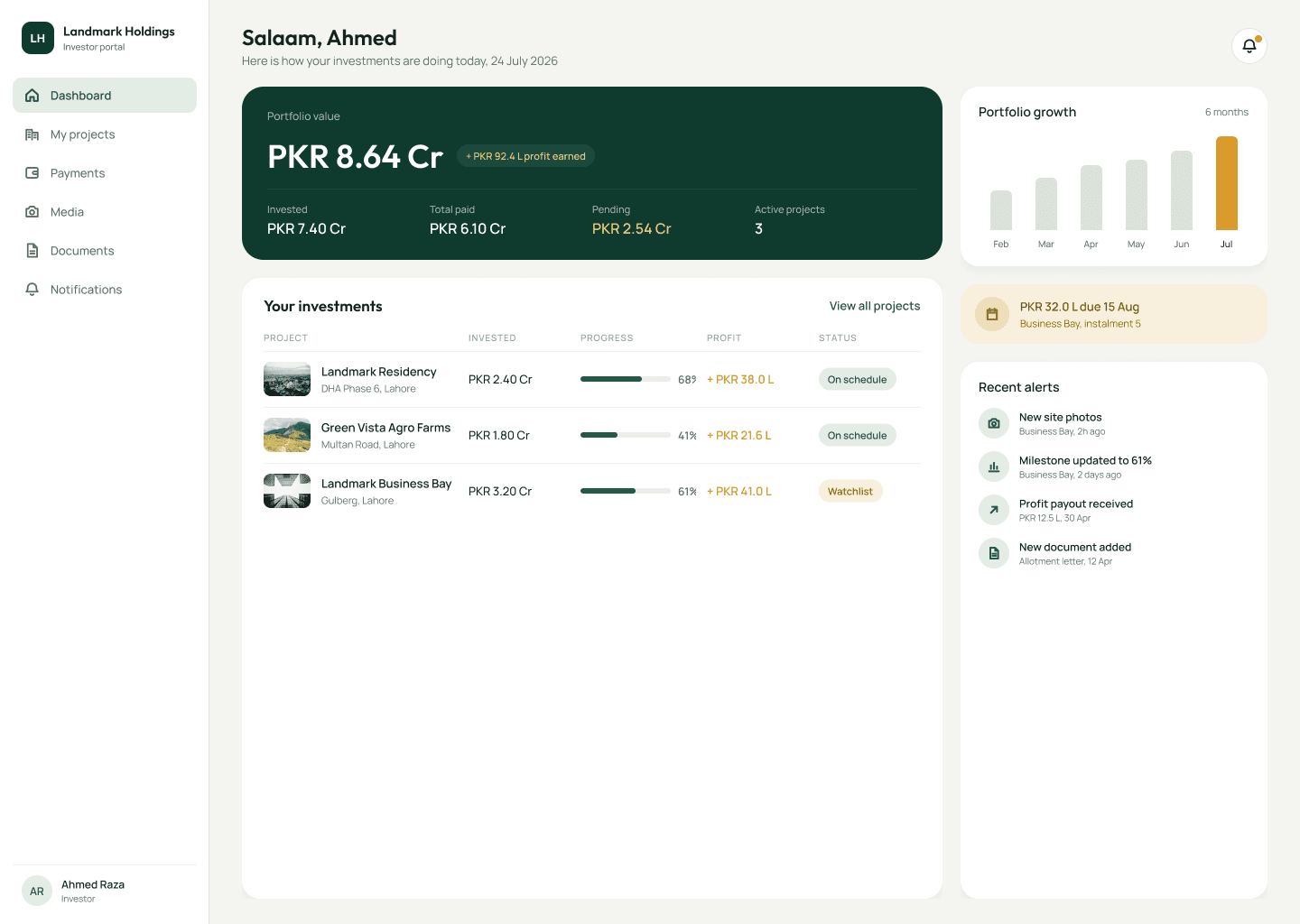 The investor dashboard listing payments and progress